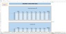 Monte-Carlo Simulation - Forecast - Key Performance Indicators - Gold Mining Industry