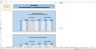 Monte-Carlo Simulation - Forecast - Key Performance Indicators - Gold Mining Industry
