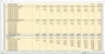 Monte-Carlo Simulation - Forecast - Key Performance Indicators - Gold Mining Industry