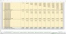 Monte-Carlo Simulation - Forecast - Key Performance Indicators - Gold Mining Industry