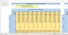 Monte-Carlo Simulation - Forecast - Key Performance Indicators - Gold Mining Industry