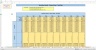 Monte-Carlo Simulation - Forecast - Key Performance Indicators - Gold Mining Industry