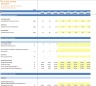 Discounted Cash Flow (DCF) Valuation Model with 3 Years Actual and 5 Years forecast- Oil and Gas Company