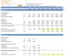 Discounted Cash Flow (DCF) Valuation Model with 3 Years Actual and 5 Years forecast- Oil and Gas Company