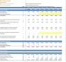 Discounted Cash Flow (DCF) Valuation Model with 3 Years Actual and 5 Years forecast- Oil and Gas Company