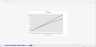 Beauty & Healthcare Investment Excel Calculator