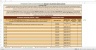IT Business Continuity Planning Excel Workbook