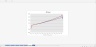 Cafe Investment Excel Calculator