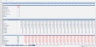Cafe Investment Excel Calculator