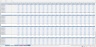 Manufacturing Company Investment Excel Calculator