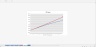 Manufacturing Company Investment Excel Calculator
