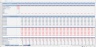 Manufacturing Company Investment Excel Calculator
