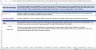 SaaS/Subscription Financial Excel Model