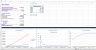 SaaS/Subscription Financial Excel Model