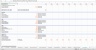 SaaS/Subscription Financial Excel Model