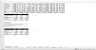 Food & Beverage Business Plan Financial Model Template, Profit & Loss (P&L): 1 -5 Outlets - Excel File.