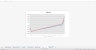 Wholesale Investment Excel Calculator