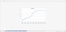 Construction - Cash Flow Budget Excel Model