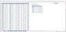 Construction - Cash Flow Budget Excel Model