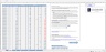 Construction - Cash Flow Budget Excel Model