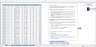 Professional Services - Cash Flow Budget Excel Model