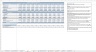 Free Cash Flow Real Estate Valuation Excel Model