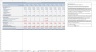 Free Cash Flow Real Estate Valuation Excel Model