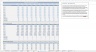 Free Cash Flow Real Estate Valuation Excel Model
