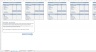 Financial Ratio Analysis (Monthly) Excel Model