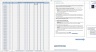 Restaurant - Cash Flow Budget Excel Model
