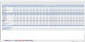 Free Cash Flow Valuation Excel Template