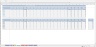 Free Cash Flow Valuation Excel Template