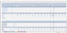 Free Cash Flow Valuation Excel Template