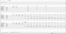 B2B SaaS Revenue Recognition Excel Template