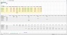 B2B SaaS Revenue Recognition Excel Template