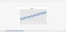 Wholesale - Cash Flow Budget Excel Model