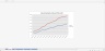 Wholesale - Cash Flow Budget Excel Model