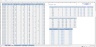 Wholesale - Cash Flow Budget Excel Model