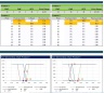 Pricing Model with Van Westendorp PSM and Newton Miller and Smith's Extension Template