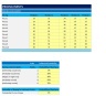 Pricing Model with Van Westendorp PSM and Newton Miller and Smith's Extension Template