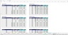 Pricing Model with Van Westendorp PSM and Newton Miller and Smith's Extension Template