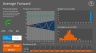 Hedging Policy Tool & Simulation
