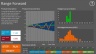 Hedging Policy Tool & Simulation