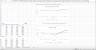 Yield Curve Simulation Excel Model & Automated Commentary - Eloquens