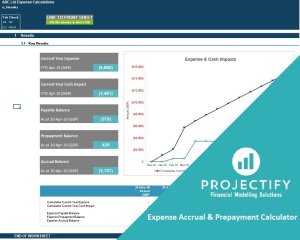 Incurred Expense, Accrual and Prepayment Excel Calculator