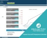 Incurred Expense, Accrual and Prepayment Excel Calculator