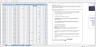 13-Week Restaurant Cash Flow Budget Excel Model