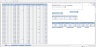 13-Week Restaurant Cash Flow Budget Excel Model