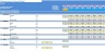 Shipping Vessel's Financial Model