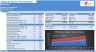 Shipping Vessel's Financial Model